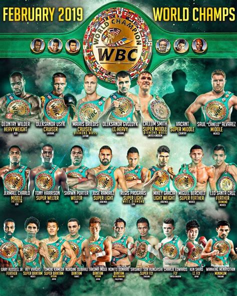 wbc champion list